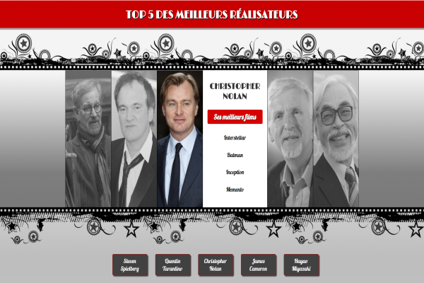 Top 5 réalisateurs